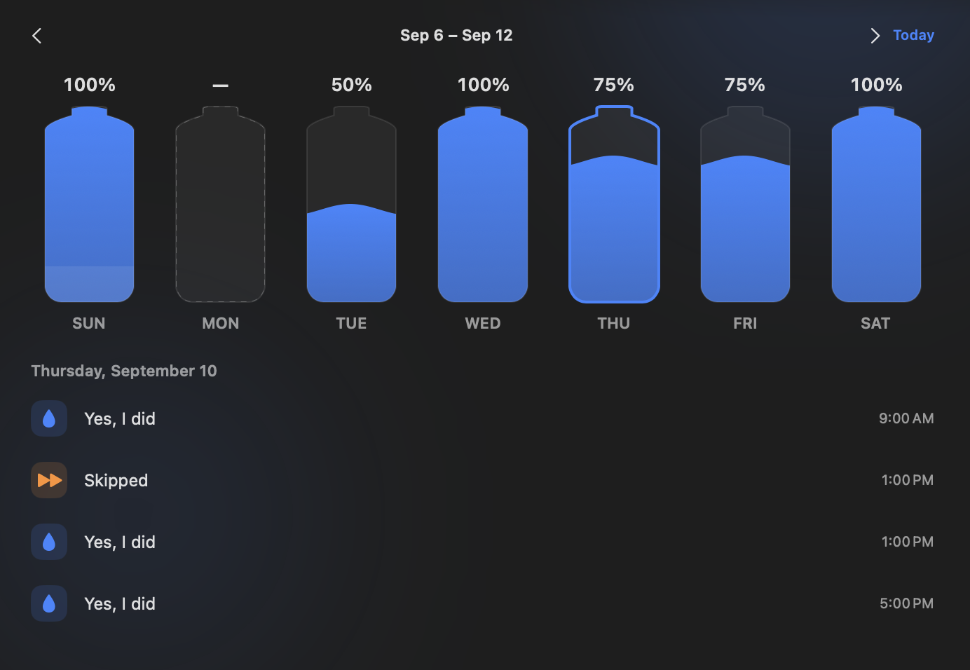 Bottle's hydration history: a week of progress and a log of reminders